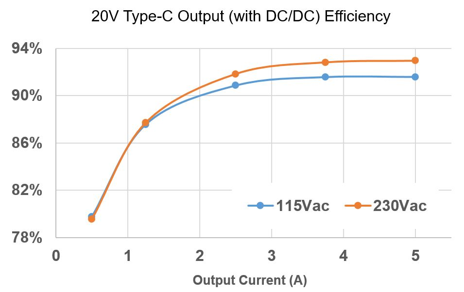 pYYBAGH9XxGAdG7kAAItRr0OOXg073