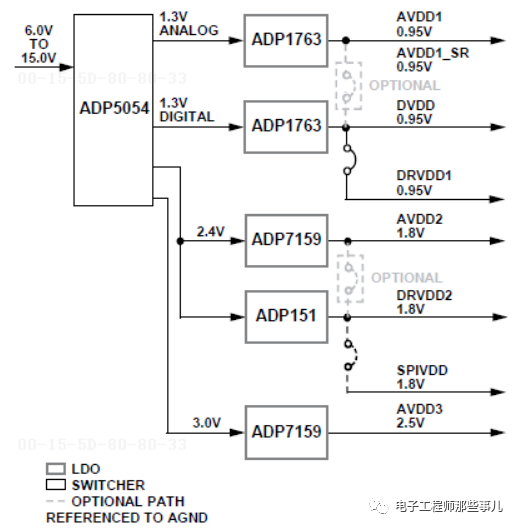 微信图片_20220419095543
