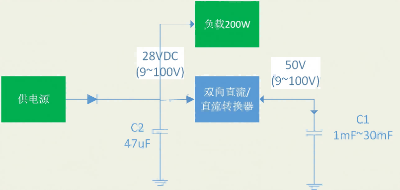 竞赛题目图片(2)